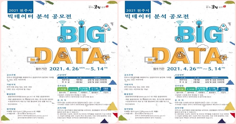 ‘빅데이터’ 활용해 ‘빅 아이디어’ 찾는다 / 전주시