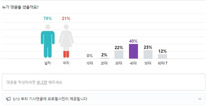 네이버 뉴스