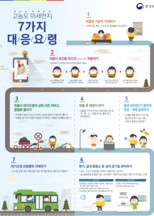환경부