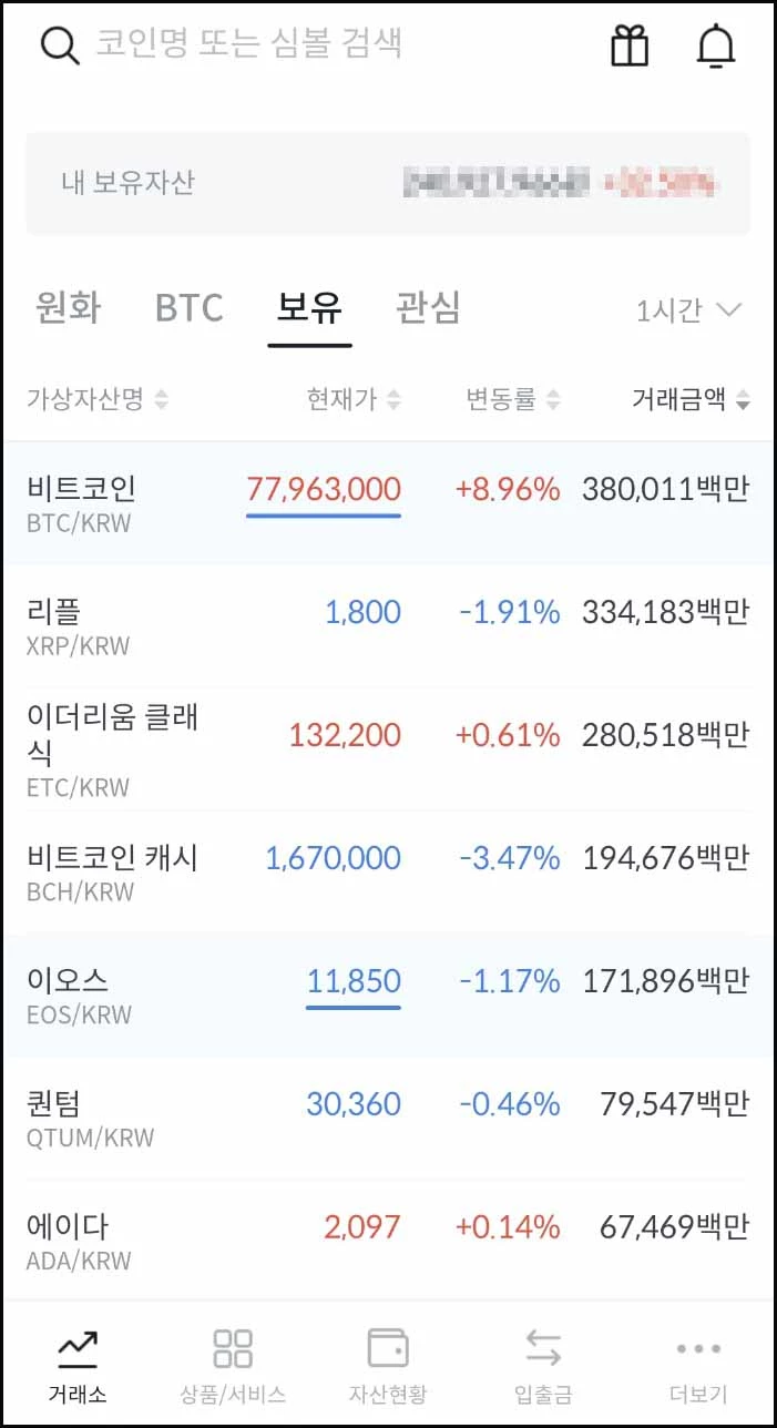 7100만원짜리가… 오늘(11일) 업비트와 빗썸에서 정말 황당한 일이 벌어졌다 (사진) | 위키트리