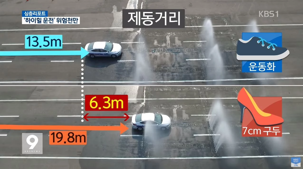 당시 실험 장면