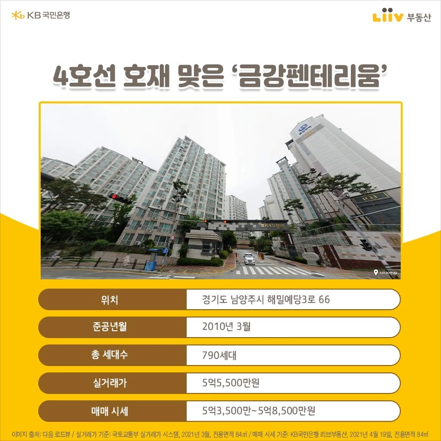 리브부동산