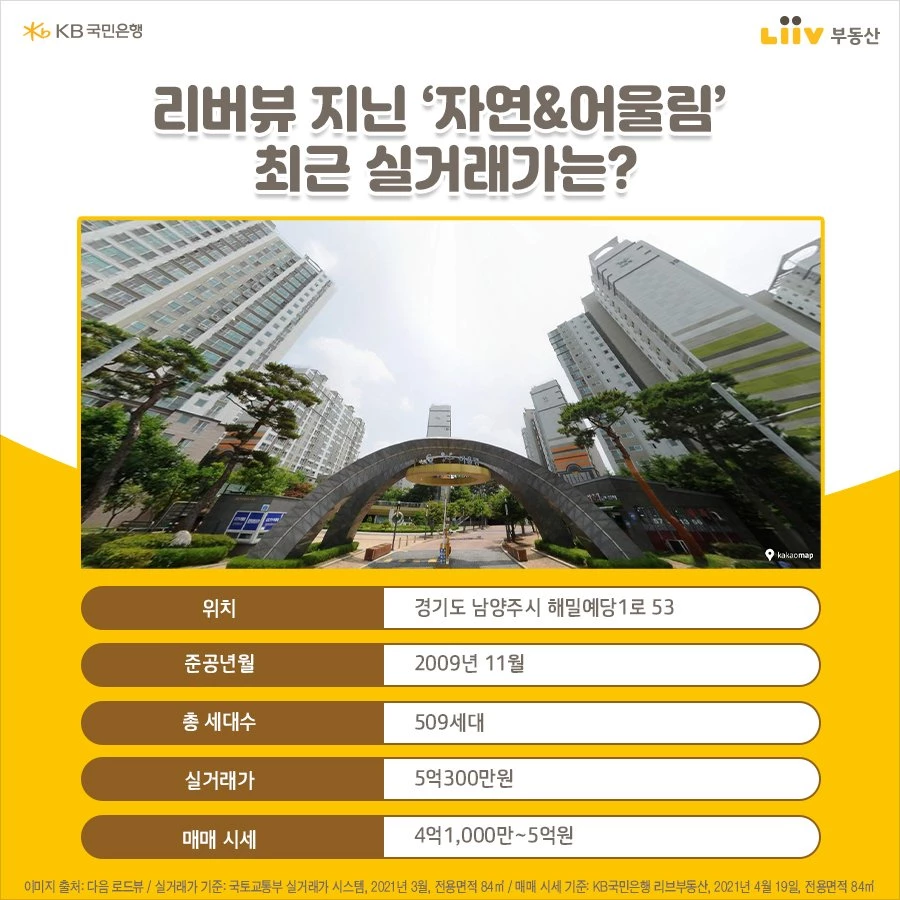 리브부동산