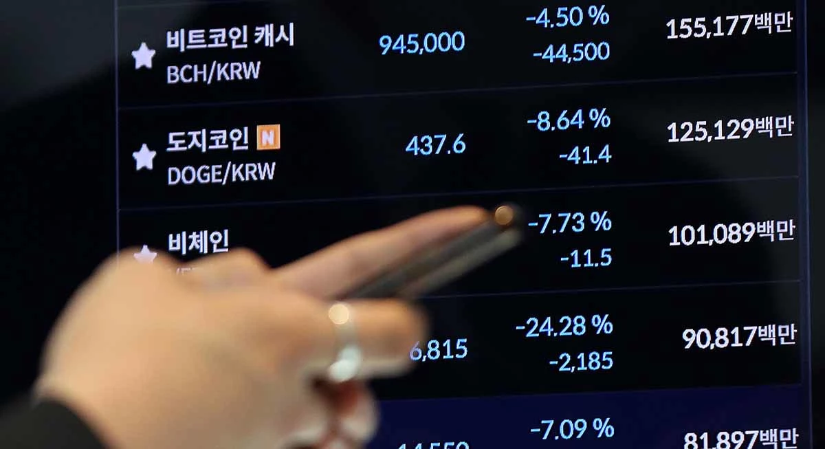 지난 20일 430원 안팎이었던 도지코인은 23일 403원까지 주저앉았다. / 뉴스1