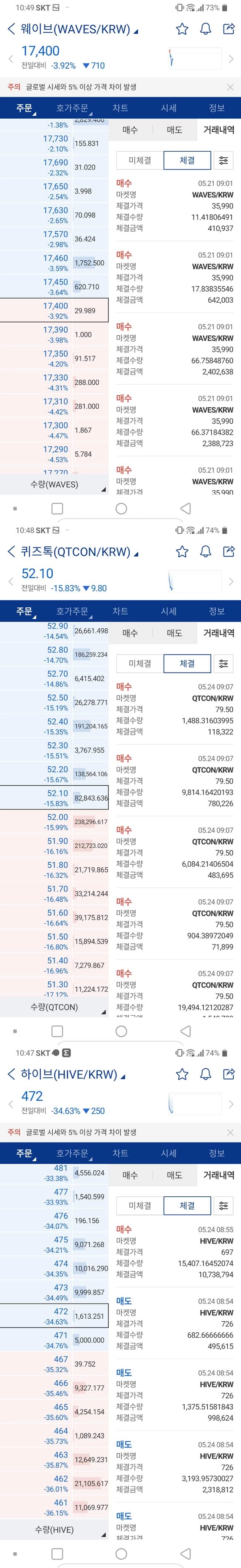 글쓴이의 알트코인(비트코인 외 암호화폐) 투자 내역 인증샷/뽐뿌