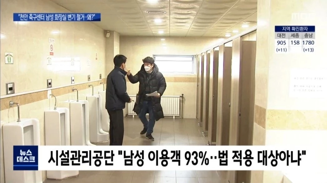지난 1월 천안시가 이용객 93%가 남성인 축구센터의 남성화장실 변기 수를 여성화장실과 맞춰야 한다는 이유로 소변기의 일부 철거를 시도해 논란을 빚었다. /MBC