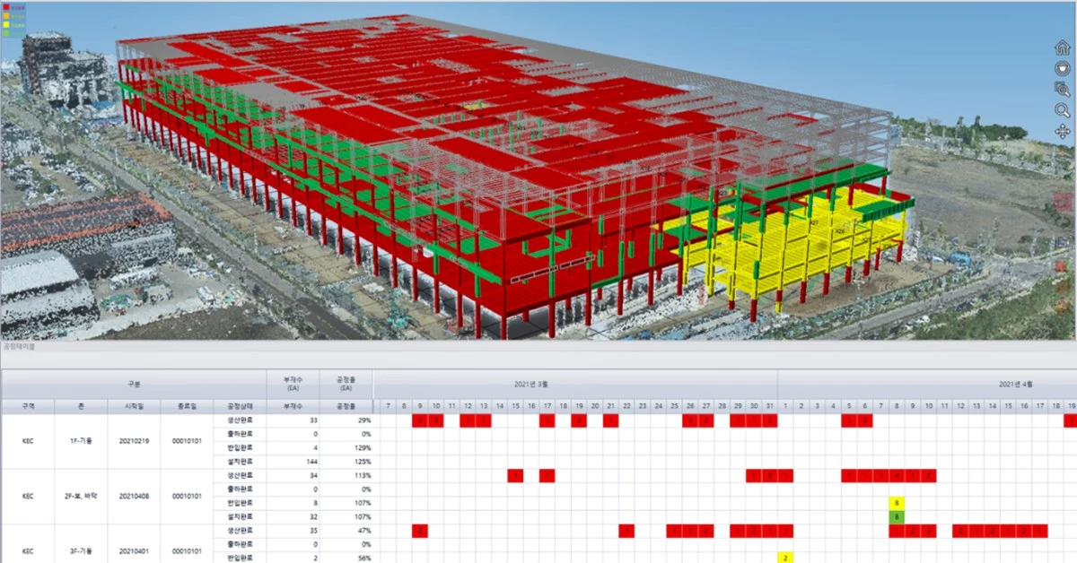 스마트 공사관리 플랫폼 화면. /현대건설