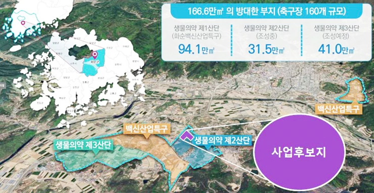 화순군은 백신산업특구에 K-바이오 랩 허브를 구축할 계획이다. 사업 후보지는 조성을 추진 중인 제2 생물의약산업단지다.