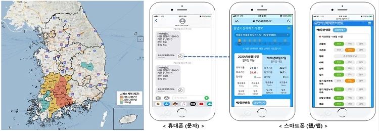 서비스 지역(29시군), 모바일 서비스 / 농촌진흥청