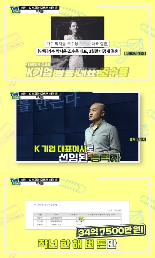 Mnet 'TMI 뉴스'