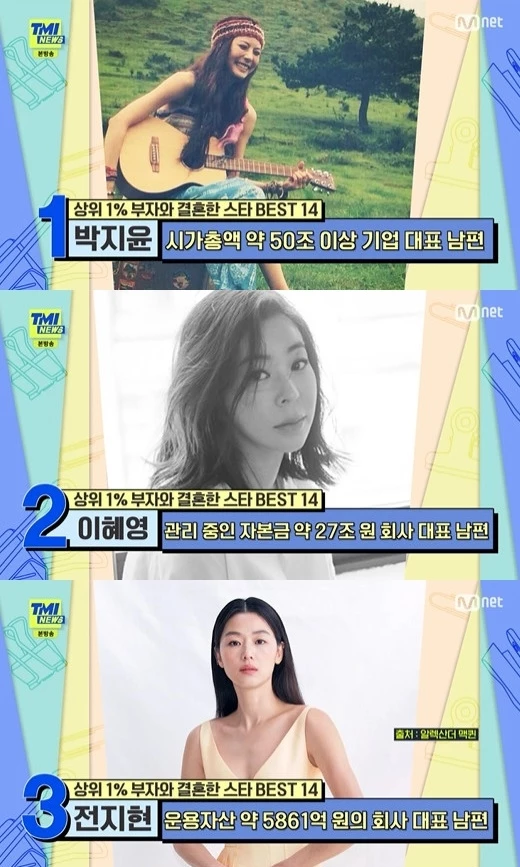 Mnet 'TMI 뉴스'
