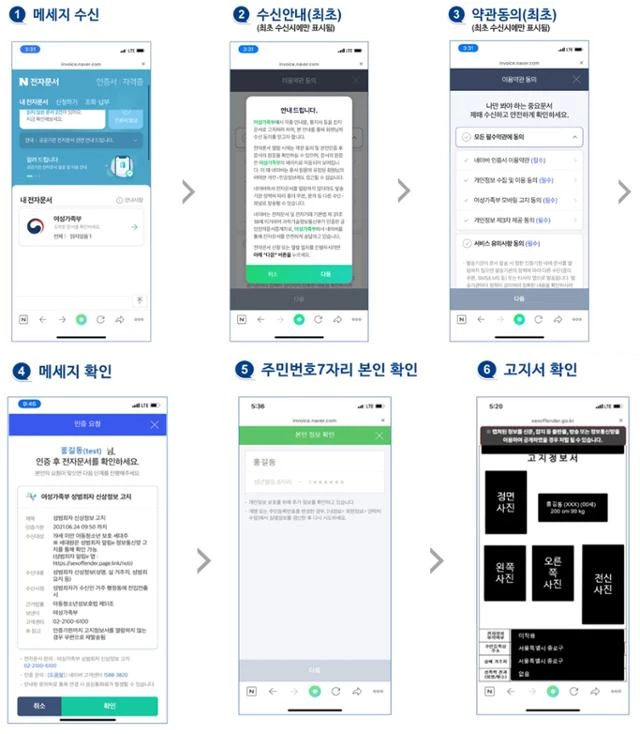 도입되는 성범죄자 신상정보 네이버 고지서 확인 방법 / 여성가족부 제공