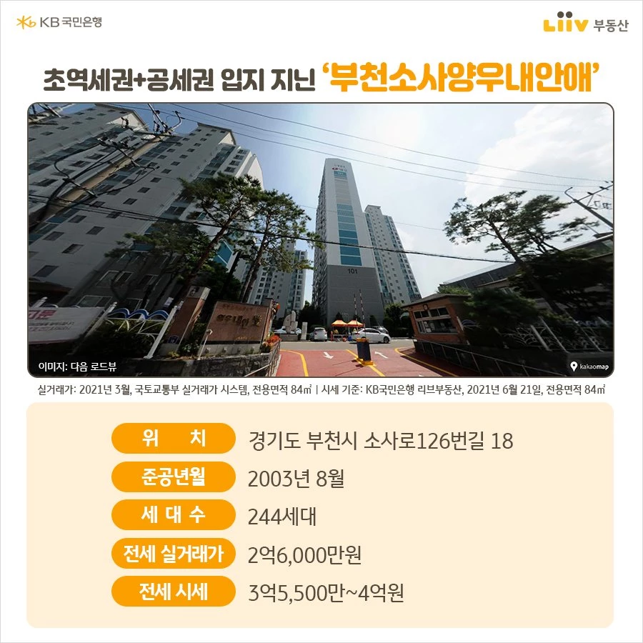 리브부동산