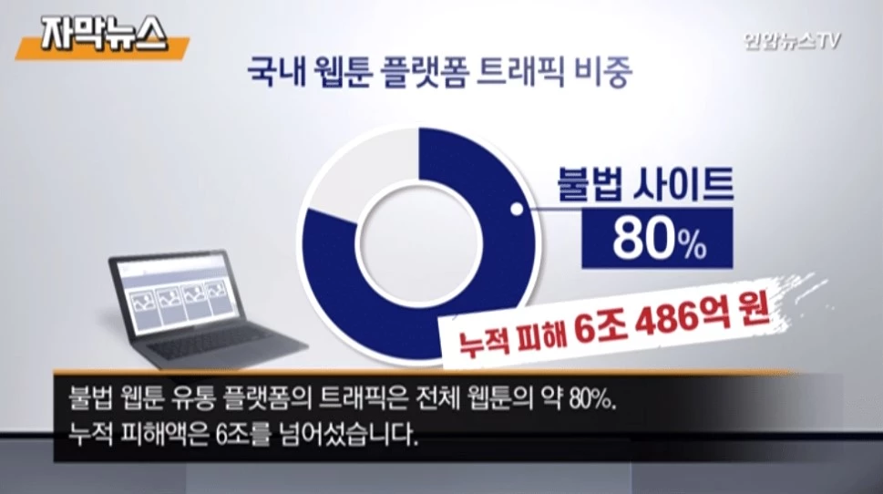 유튜브 '연합뉴스TV'