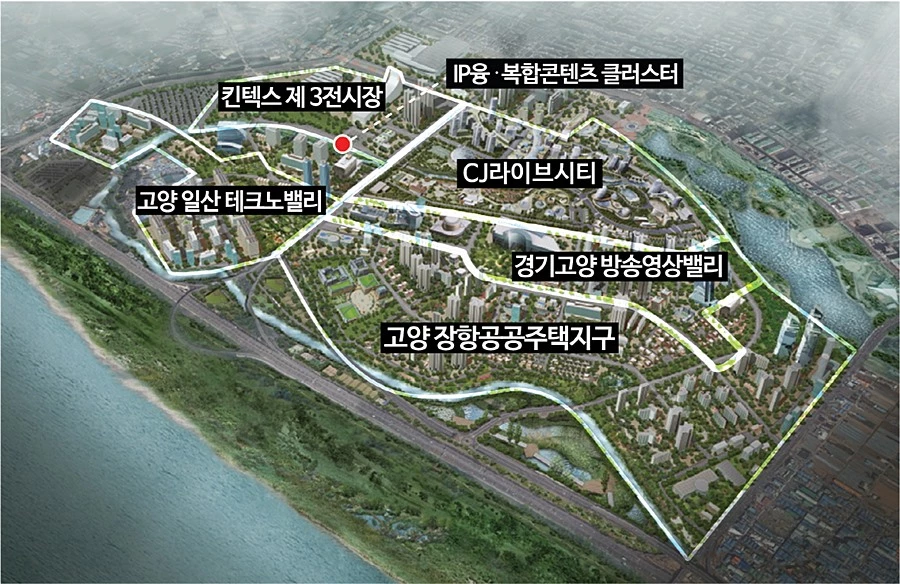 to city 전체 조감도