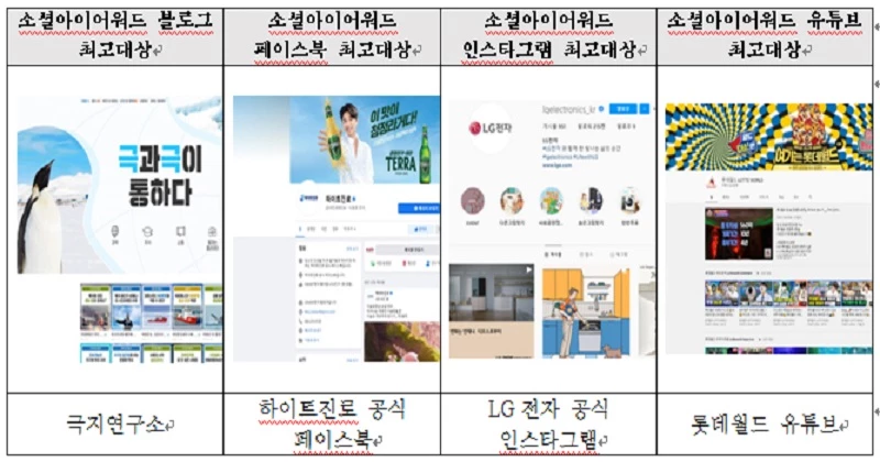 소셜아이어워드 2021 주요 수상작 / (사)한국인터넷전문가협회