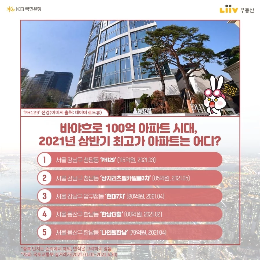 리브부동산
