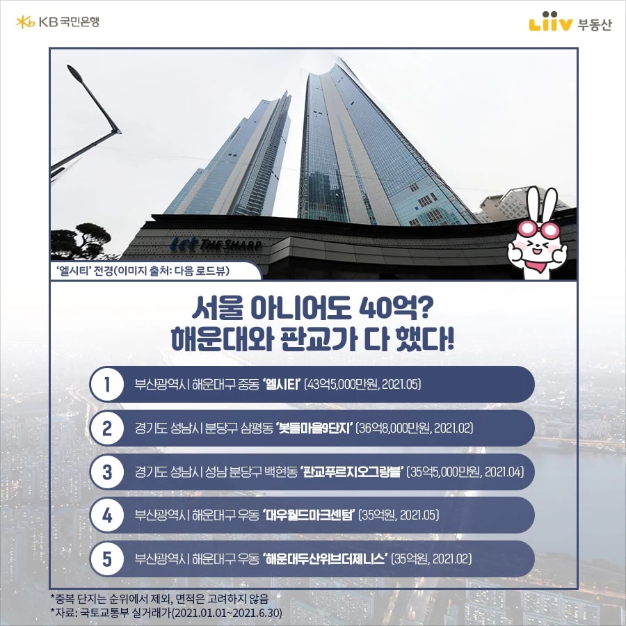 리브부동산