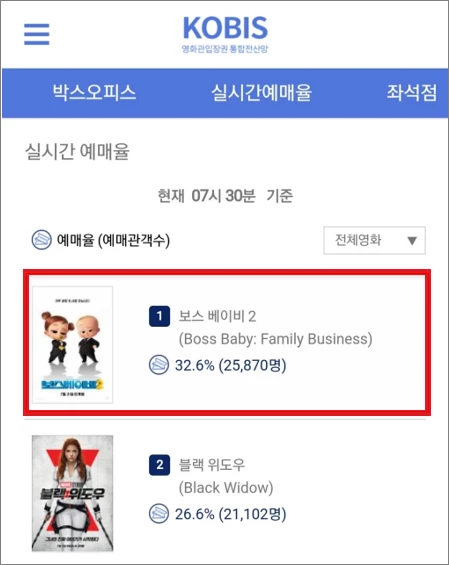 영화진흥위원회