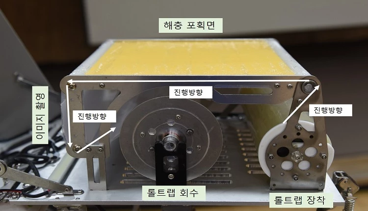 내부 장착 롤형점착트랩의 작동 구조 및 모식도 / 농촌진흥청