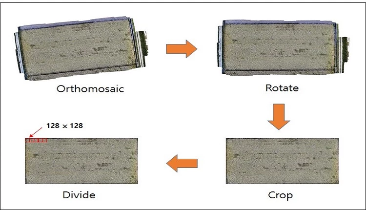 벼 도복 피해면적 산정방법 / 농촌진흥청