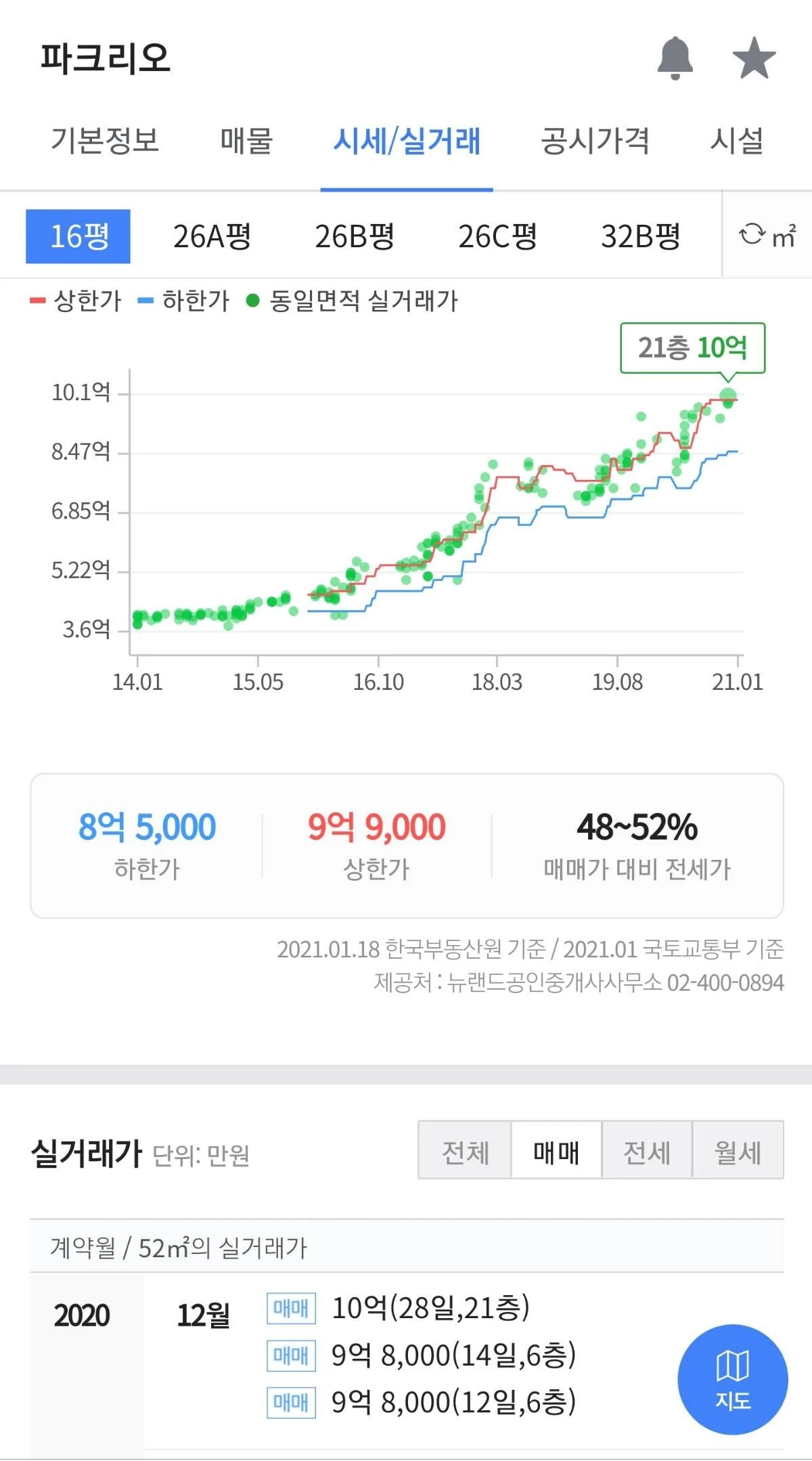 에펨코리아