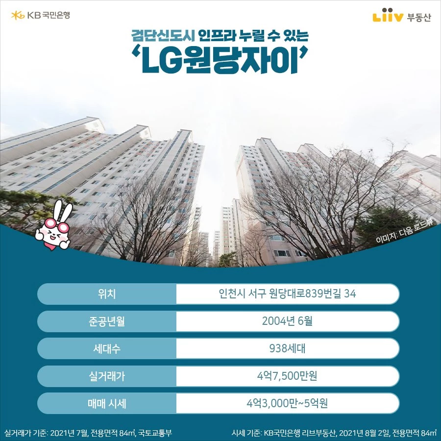 이하 리브부동산