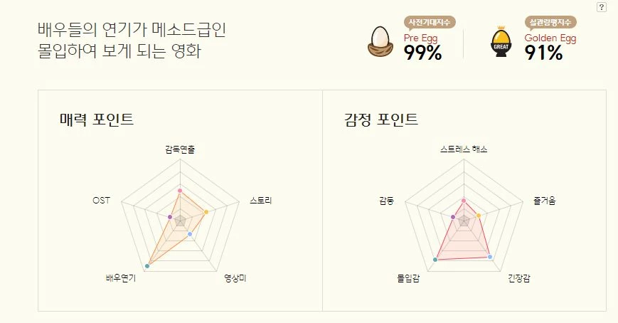 CGV 홈페이지
