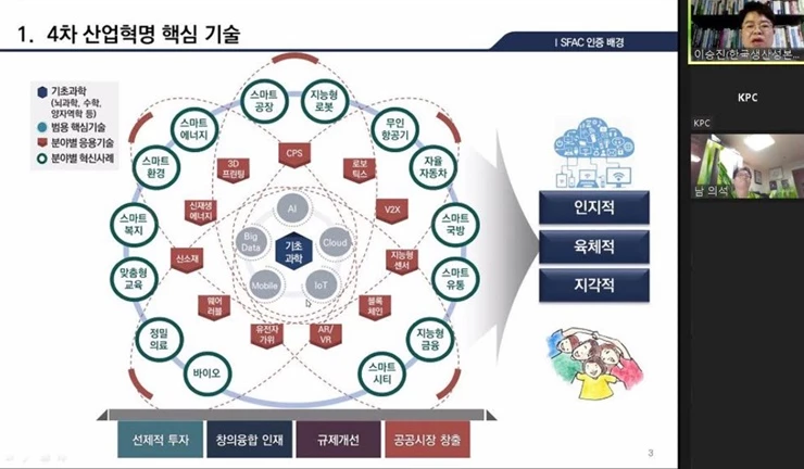 경남·창원 클러스터-스마트팩토리 AI 실무강화 교육 전경. / 사진제공=경남대