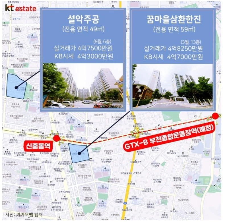 GTX까지 뚫리는데 5억원이 안 된다고?… 이런 아파트, 이곳에 있습니다