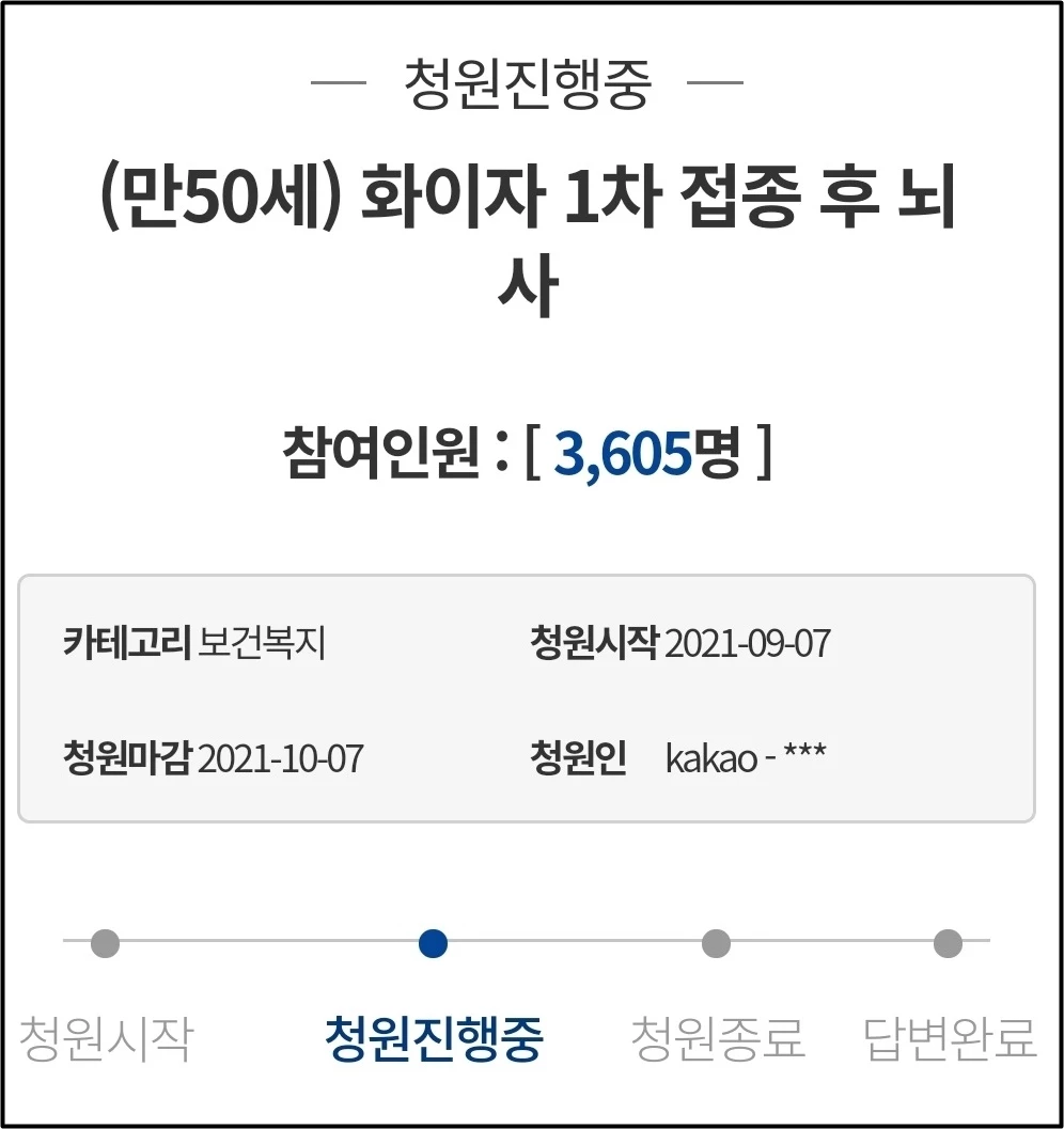청와대 국민청원 게시판