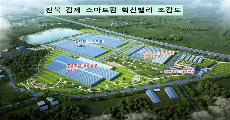 스마트팜 혁신밸리 조감도 / 김제시