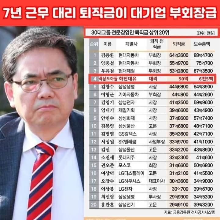 민경욱 전 의원 페이스북