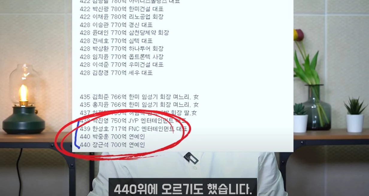 2018년 포브스가 선정한 한국 부자들 순위에서 박중훈이 440위였다. / 이하 유튜브 '연예 뒤통령이진호'