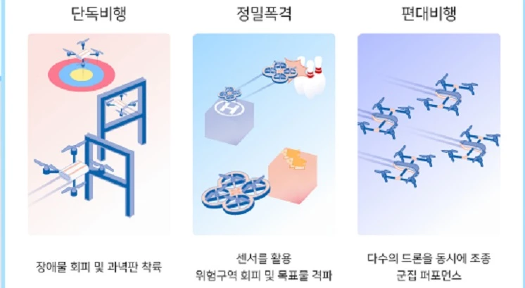무안항공기 경연대회 홍보물 / 공군본부