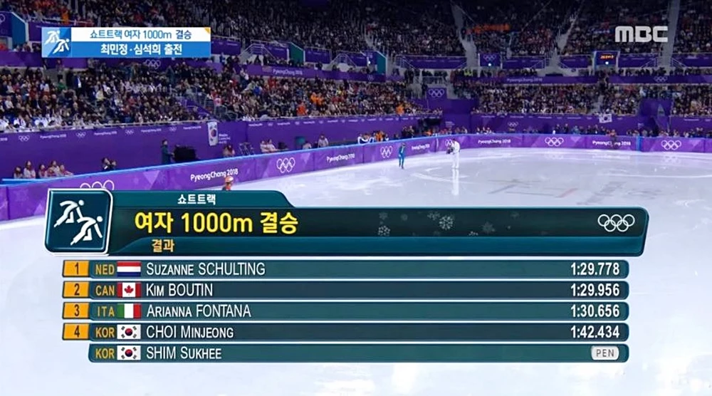 심석희, 최민정이 함께 출전한 여자 쇼트트랙 100m 결승 결과 / MBC 평창 동계올림픽 중계 화면