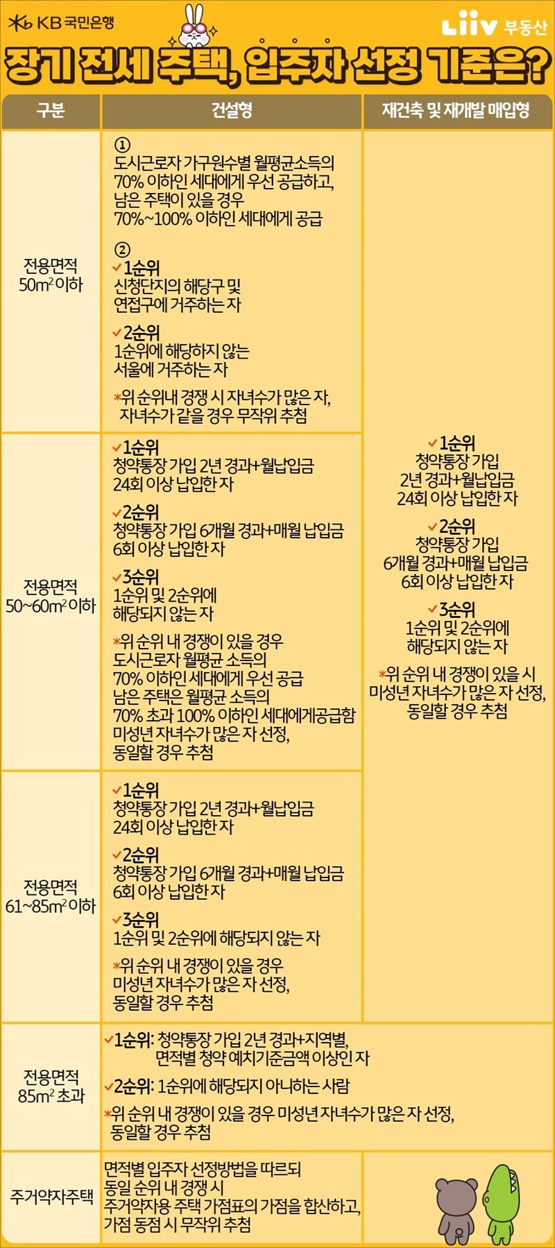 리브부동산
