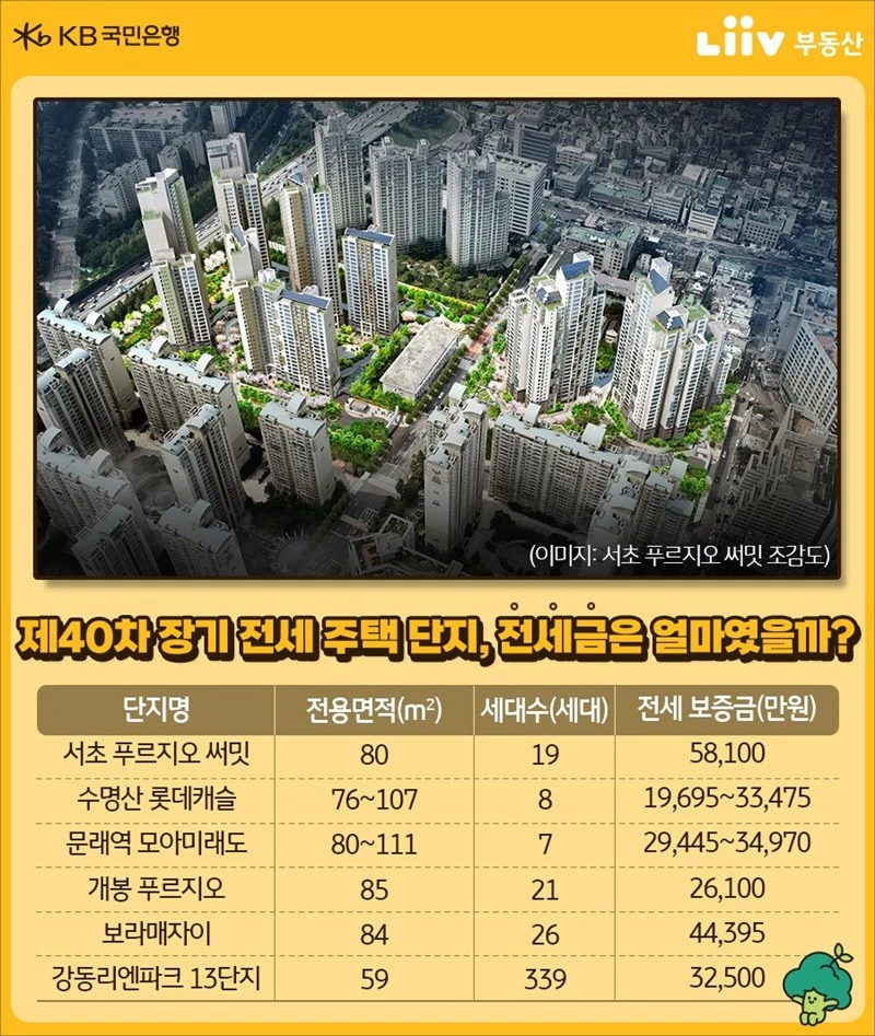 리브부동산