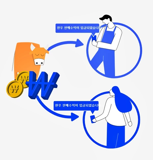 /뱅카우 홈페이지