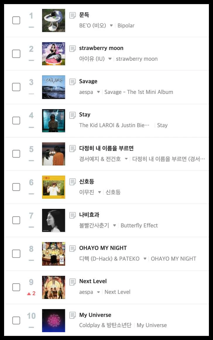 지니뮤직 홈페이지