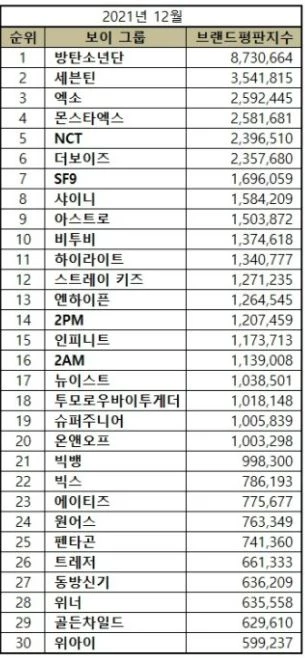 한국기업평판연구소