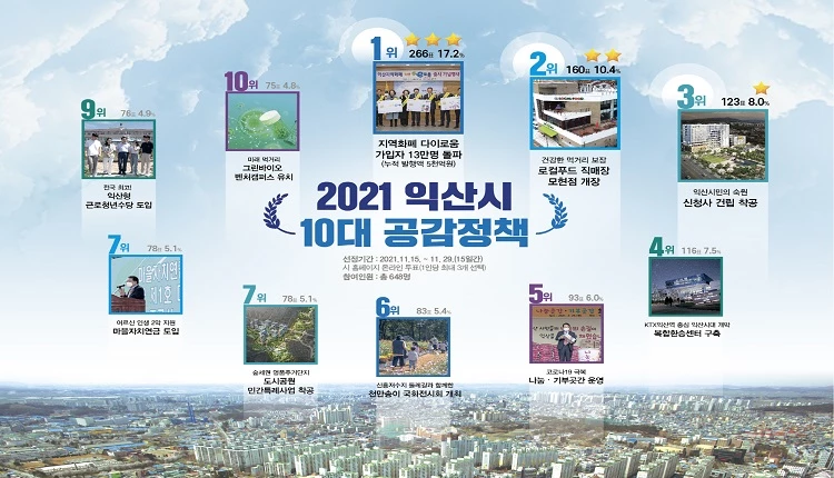 10대 공감정책 / 익산시