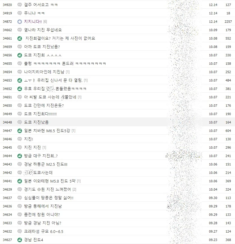 /디시인사이드 지진희 갤러리