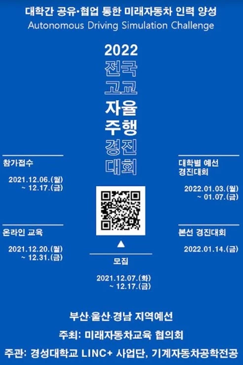 경성대학교(총장 송수건)의 LINC+사업단(단장 성열문)과 기계자동차공학전공은 2021년 12월 6일부터 2022년 1월 14일까지 미래자동차교육협의회 주최로 진행되는 ‘전국 고교 자율주행 경진대회’의 부산·울산·경남 지역 예선을 주관한다. / 포스터제공=경성대
