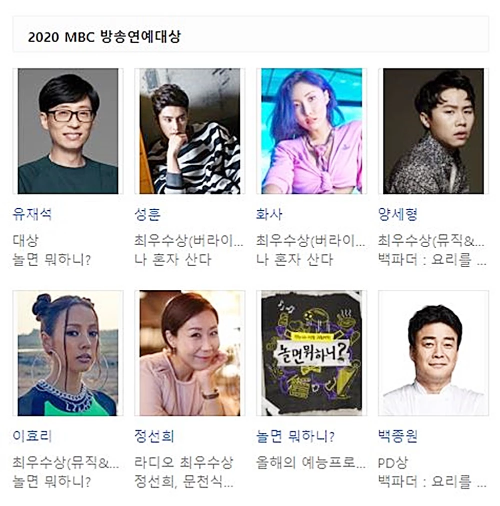 지난해 방송된 '2020 MBC 방송연예대상' 수상자들 / 네이버