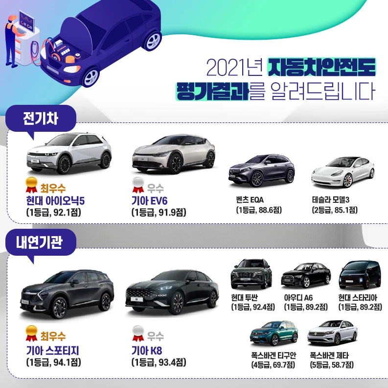 이하 국토교통부 제공