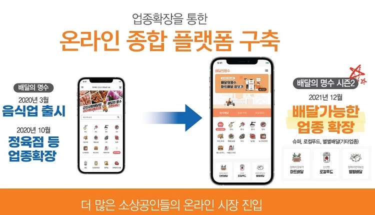 배달의 명수 고도화 / 군산시