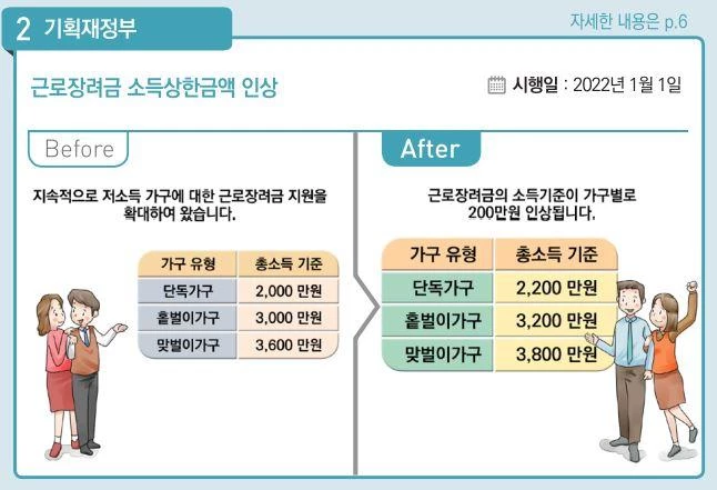 기획재정부