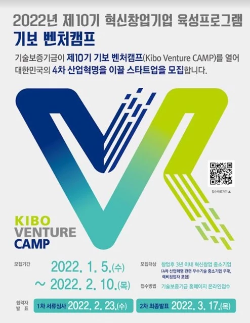 기술보증기금은 4차 산업혁명을 이끌어 갈 역량있는 혁신창업기업을 육성하기 위해 제10기 '기보벤처캠프' 참여기업을 1월 5일(수)부터 2월 10일(목)까지 모집한다고 밝혔다.   / 포스터제공=기보