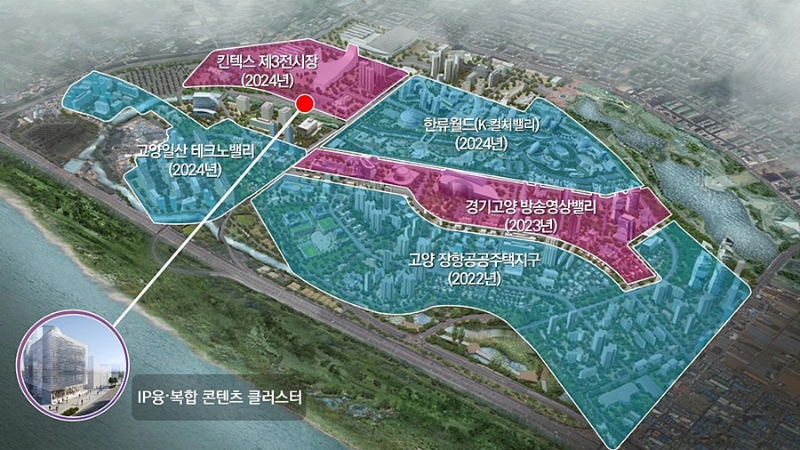 킨텍스 제3전시장 조감도